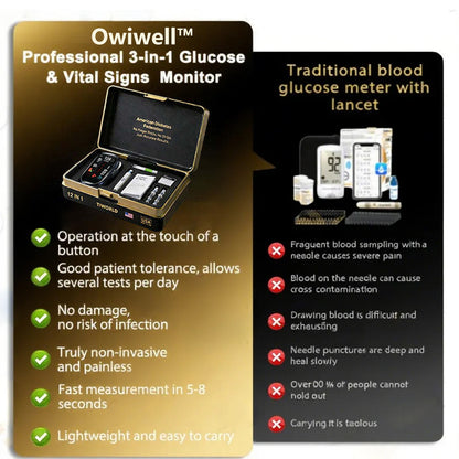 🔥Final 2 Hours : Only Limited Stock Left🏆Owiwell™ Non-Invasive Blood Glucose Meter 99.9% Accuracy （Mayo Clinic Recommended）