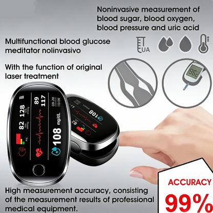 Non-Invasive Blood Glucose Meter